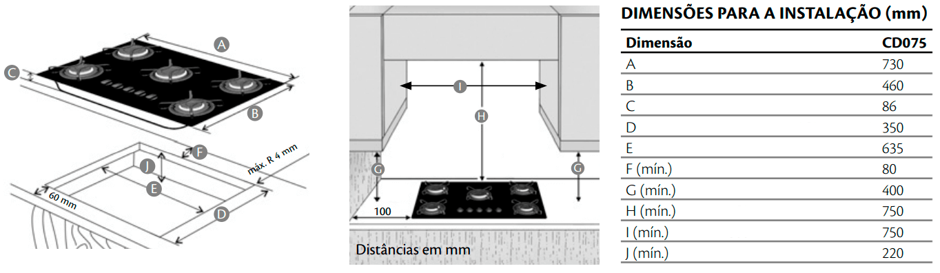 Cooktop 5 bocas consul medidas